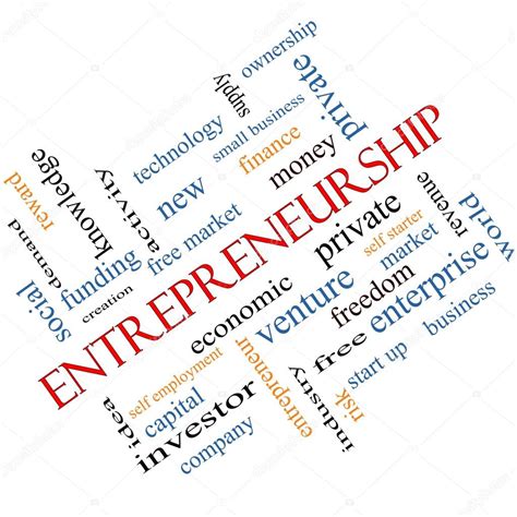 Entrepreneurship Word 的图像结果