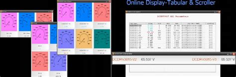 Uticor SCADA Suppliers | Energy Monitoring Systems Distributors | India
