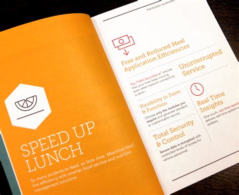 Titan School Solutions – PAIR Design