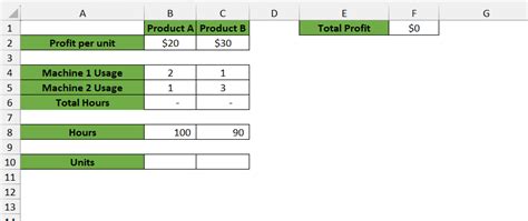 Image result for Adding Solver in Excel