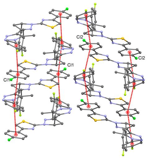Synthesis and Structural Characterization of Isostructural 4-(4-Aryl)-2 ...