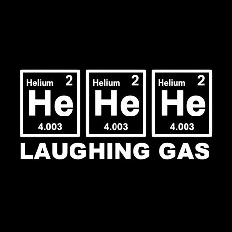 Free and customizeable periodic table templates - Playground