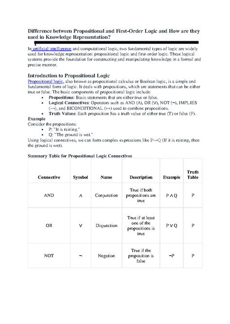 Difference Between Propositional and First-Order Logic in AI - Studocu
