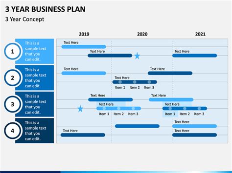 3 Year Business Plan Template 的图像结果