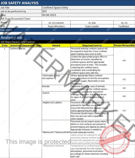 Image result for JSA Examples