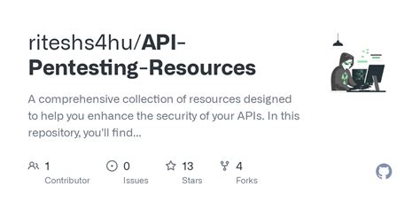 API Pentesting Insiderphd 的图像结果