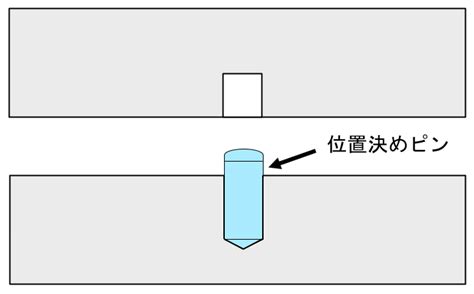 Image result for How to Read a Java Stack Trace