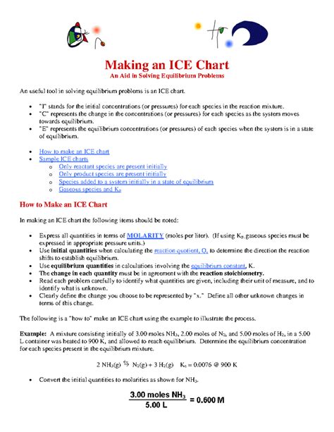 AP Chemistry ICE Chart Guide - Making an ICE Chart An Aid in Solving ...