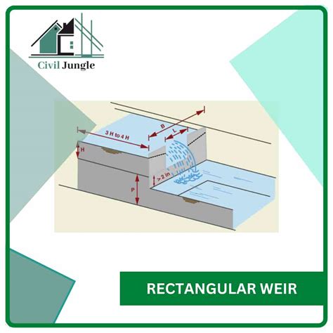 What Is Weir In Plumbing at Trinidad Epps blog