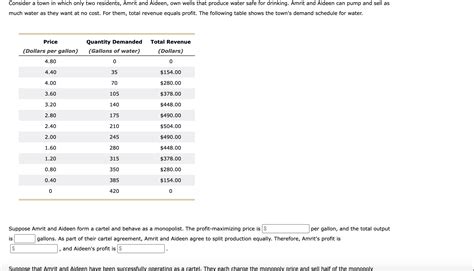 Solved Consider a town in which only two residents, Amrit | Chegg.com