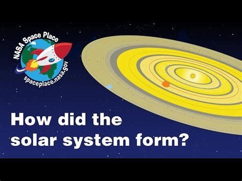 Image result for Our Solar System Formation