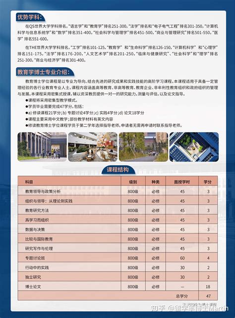 澳门大学2023年博士留学申请 - 知乎