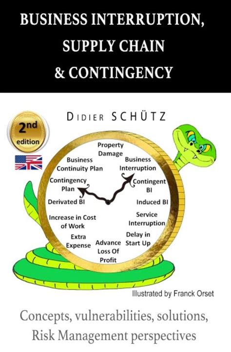 Business Interruption, Supply Chain & Contingency: Concepts ...