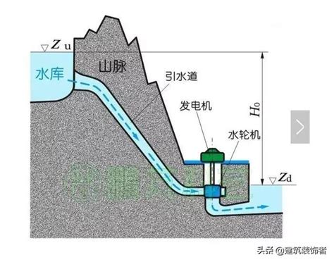 律师持调查令调流水被银行怼：“法院文件不属法律法规范畴”