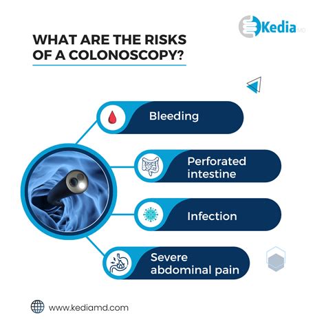 Colonoscopy Dangers Colonoscopy Children's Hospital Of Orange County