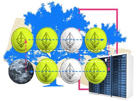 Technology Review 的图像结果