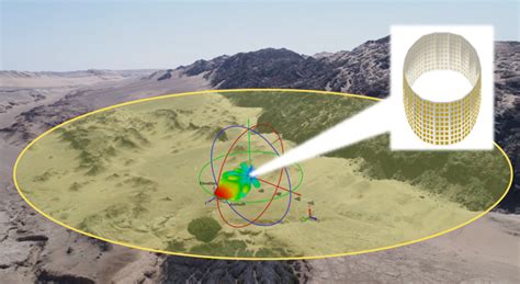 Image result for VSWR Animation