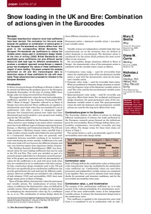 Image result for Snow Loading as per Eurocode