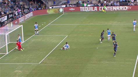 Philadelphia Union vs. Charlotte FC