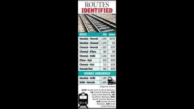 Railway Board seeks DPRs to upgrade routes to 160kmph | Nagpur News ...