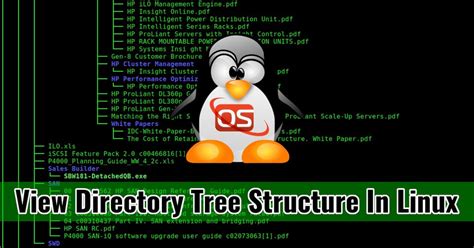 Image result for Linux Distribution Tree