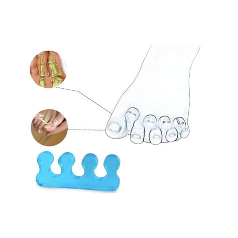 KG Blue Gel Toe Separator, Toe Nail Polish | Ubuy India