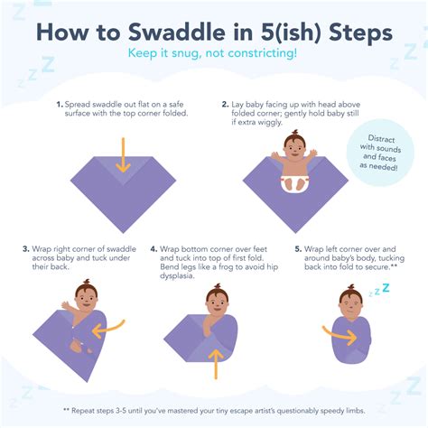 How to swaddle a baby for optimal sleep | Huckleberry
