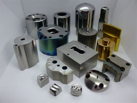 Image result for Starting SQL*Plus