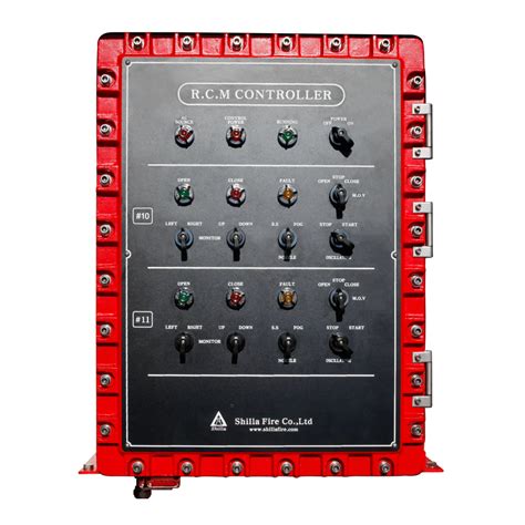 Image result for Main Control Panel