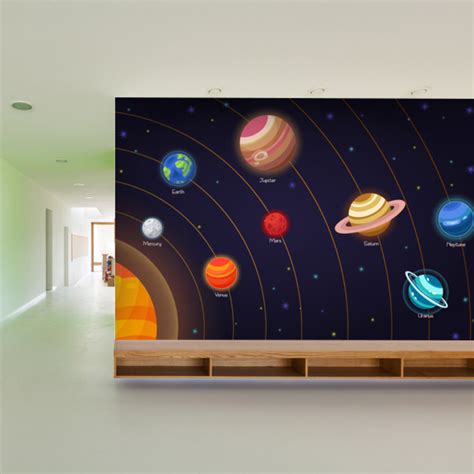 Astrophysicists Explanation Solar System – Myindianthings