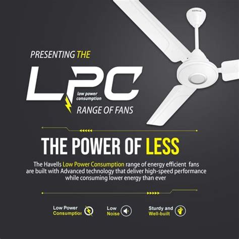 HAVELLS Efficiencia Neo_ with 2 Year Warranty BLDC Motor 1200 mm ...