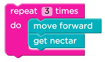 Image result for Code.org Lessom 14 Loops with Bee