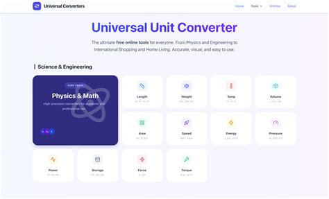 Force Converter – Newtons, Pounds-Force, kN & kgf Calculator ...