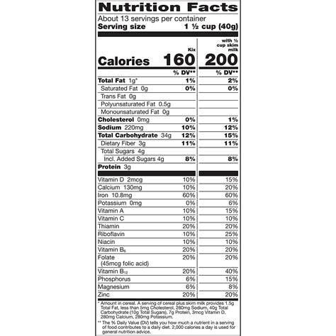 Is Kix Cereal Healthy? Ingredients & Nutrition Facts In 2026