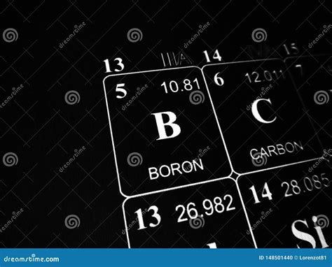 Boron on the Periodic Table of the Elements Stock Photo - Image of ...