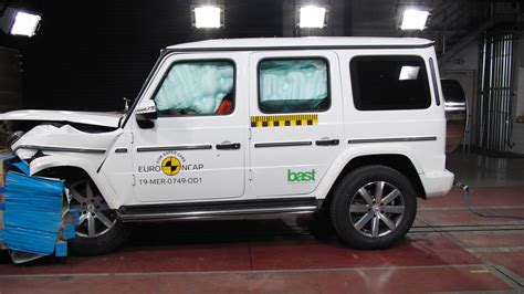 Five stars: Euro NCAP names safest new SUVs