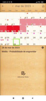 Escape após período fertil? | BabyCenter