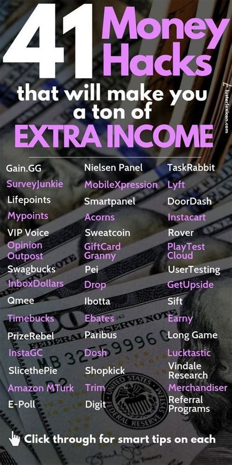 Image result for Snapseed Complete Tutorial