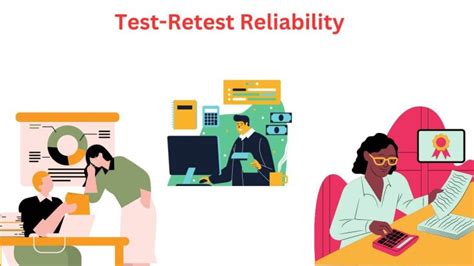 Image result for Test-Retest Reliability Method