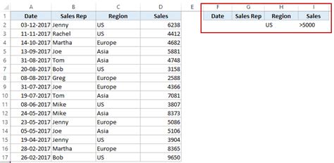 Image result for Excel Data Advanced Filter