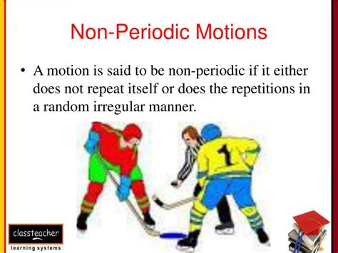 Translatory Motion Examples 的图像结果