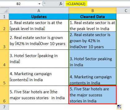 Image result for Clean Data Function in Excel for Data Not Given