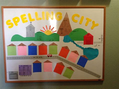 Spelling City Spelling City