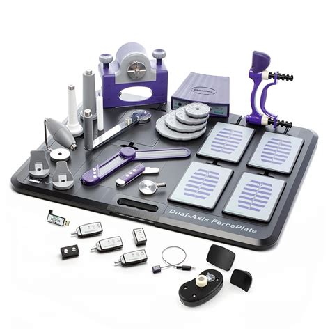 Image result for Dynamometer Strength Testing