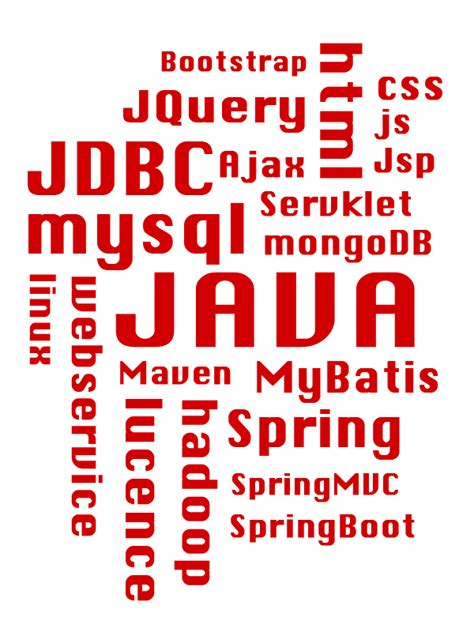 radisson crash course java 的图像结果