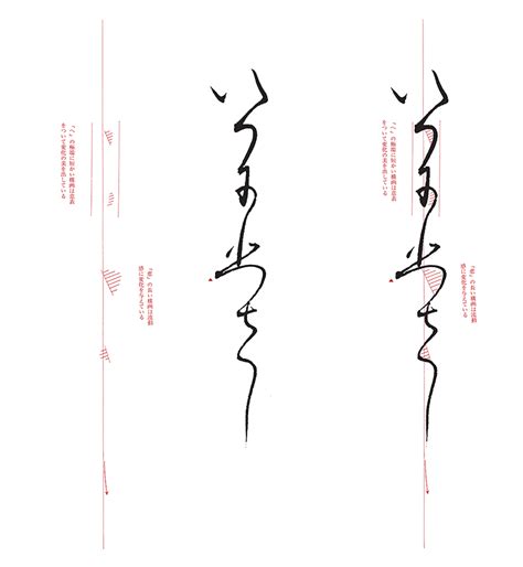 Chartjunk 的图像结果