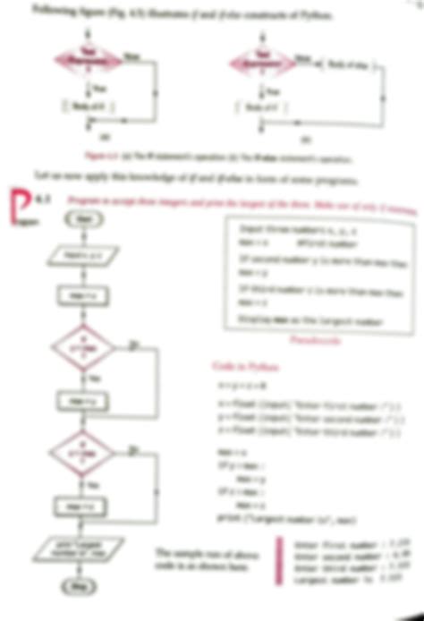 Image result for Conditional Statements in Python