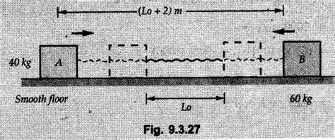 Kinetics - Energy and Momentum Methods - with Solved Example Problems