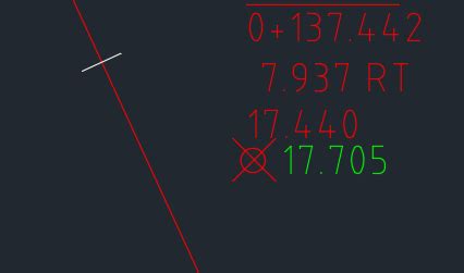 Image result for Create Point Alignment Station Offsettable
