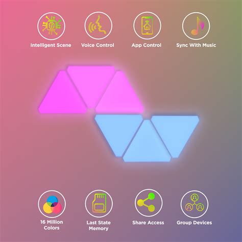 Smart Triangle RGB LED Wall Light Panels - HomeMate